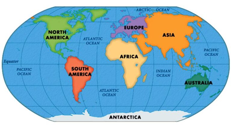 World-Geography