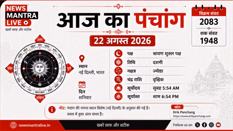 22 अगस्त 2026 आज का पंचांग: श्रावण शुक्ल दशमी, ज्येष्ठा नक्षत्र और वृश्चिक चंद्र राशि