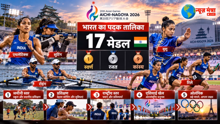 Asian Games 2026 India Sports Pipeline