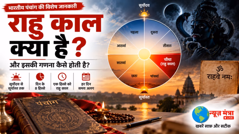 Rahu Kaal - Vedic Time Explained