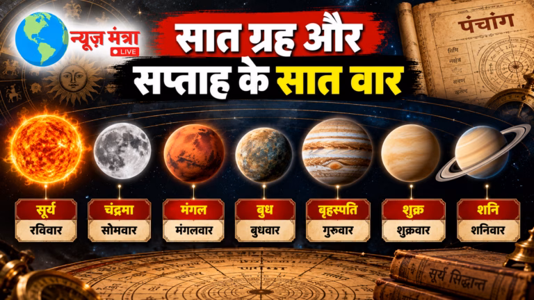 Seven Planets, Seven Days Panchang