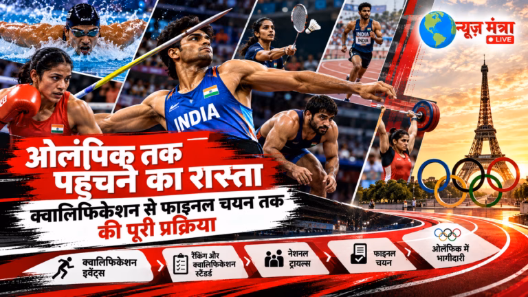 Road to Olympic Qualification